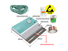 Static Control Waterdicht Vinyl Roll Flooring