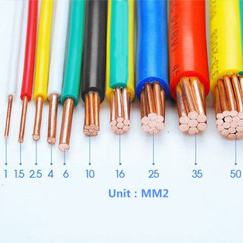 CEI 60227 2.5mm pvc Geïsoleerde Naakte Aarde Aan de grond zettende Kabel